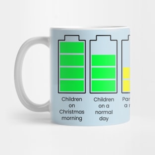 Christmas Morning Battery Comparison Mug